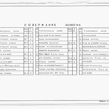 Состав фльбома. Типовой проект 807-13-6.84Альбом 1 Пояснительная записка. Технология производства. Архитектурно-строительные решения. Отопление и вентиляция. Внутренние водопровод и канализация. Силовое электрооборудование.      