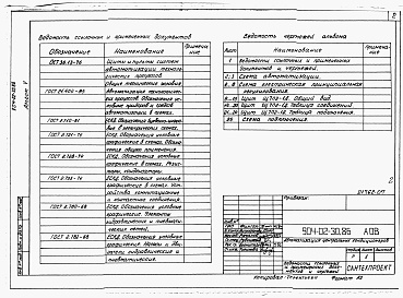 Состав альбома. Типовой проект 904-02-30.86Альбом 5 Кондиционер прямоточный с двумя секциями воздухонагревателя первого подогрева и воздухонагревателем второго подогрева. Электрическая система регулирования 