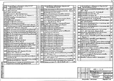 Состав альбома. Типовой проект 503-1-75.89Альбом 3 Архитектурные решения.Конструкции железобетонные.Конструкции металлические.Отопление и вентиляция.Внутренний водопровод и канализация