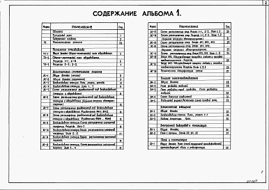 Состав альбома. Типовой проект 411-2-161.86Альбом 1 Пояснительная записка. Технология производства. Архитектурно-строительные решения. Силовое электрооборудование. Электрическое освещение. Внутренний водопровод и канализация.      