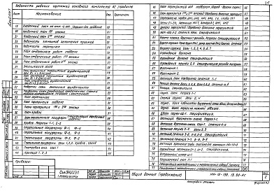 Состав альбома. Типовой проект 144-16-139.13.90Альбом 1 АС Архитектурно-строительные решения