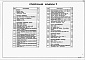 Состав фльбома. Типовой проект 411-2-161.86Альбом 1 Пояснительная записка. Технология производства. Архитектурно-строительные решения. Силовое электрооборудование. Электрическое освещение. Внутренний водопровод и канализация.      