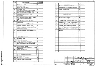 Состав альбома. Типовой проект 244-1-53.83Альбом 12 Охранно-пожарная сигнализация