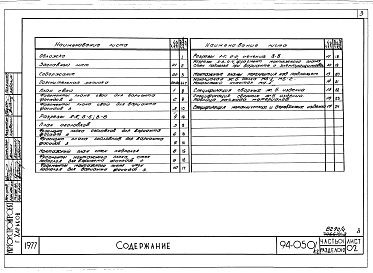 Состав альбома. Типовой проект 94-050/1.2Альбом 4 Часть 01 Архитектурно-строительные чертежи ниже отм.0.000 Раздел 01-2 Вариант безростверковых свайных фундаментов