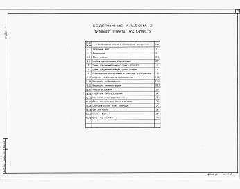 Состав альбома. Типовой проект 904-1-97.96Альбом 1 Пояснительная записка