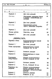 Состав альбома. Типовой проект 96-073.85Альбом 2 Сметы