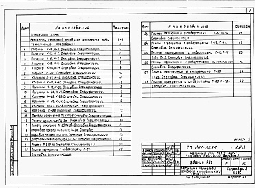 Состав альбома. Типовой проект 601-63.86Альбом 3  Конструкции заводского изготовления.      