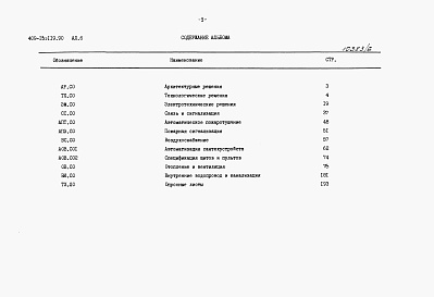 Состав альбома. Типовой проект 409-15-119.90Альбом 6 Спецификации оборудования.    