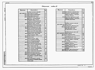 Состав альбома. Типовой проект 901-1-92.88Альбом 6 Электротехническая часть. (из т.п. <a href="/catalog/155024/">901-1-91.88</a>).