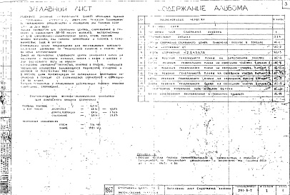 Состав альбома. Типовой проект 291-8-7Альбом 1 Методические указания
