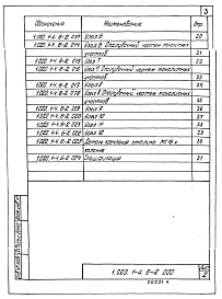 Состав альбома. Серия 1.020.1-4 КонструкцииВыпуск 6-2 Узлы перекрытий из ребристых плит. Рабочие чертежи 