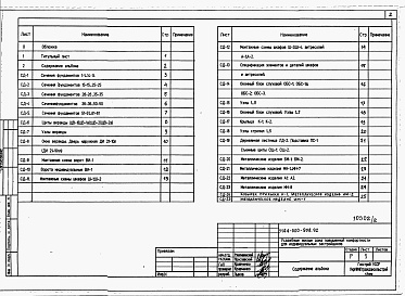 Состав альбома. Типовой проект У.144-000-908.92Альбом 2 Типовые узлы и детали. Изделия