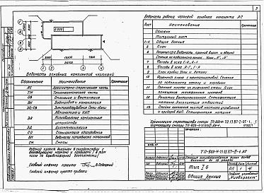 Состав альбома. Типовой проект 903-4-71.13.87Альбом 2 Раздел 2-1 Архитектурно-строительная часть