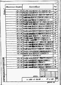 Состав альбома. Типовой проект 802-3-32.88Альбом 2 Примененный из 802-5-78.85 Изделия заводского изготовления