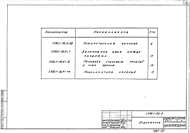 Состав альбома. Серия 1.432.1-26 ЖелезобетонныеВыпуск 0 Материалы для проектирования