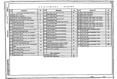 Состав альбома. Типовой проект 254-2-26с.85Альбом 4  Электрическое освещение и силовое элетрооборудование    