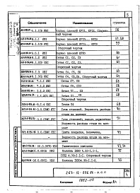 Состав альбома. Типовой проект 263-12-256.86Альбом 4 Изделия заводского изготовления часть 1