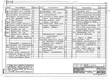 Состав альбома. Типовой проект 264-24-11Альбом 2 Чертежи санитарно-технических систем и устройств, электрооборудования, радио, связи и пожарной сигнализации