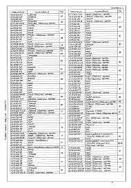 Состав альбома. Типовой проект Альбом 20 Газопроводы и воздухопроводы