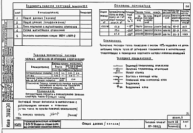 Состав альбома. Типовой проект 87-082/2Альбом 1 Часть 01,02,03 Архитектурно-строительные чертежи, отопление и вентиляция, водоснабжение и канализация ниже отм. 0.000