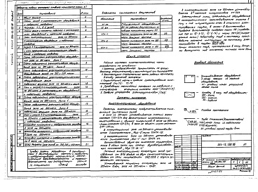 Состав альбома. Типовой проект 264-13-132.86Альбом 2 Кинотехнология. Технология буфета