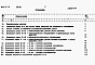 Состав фльбома. Типовой проект 902-3-14Альбом 6 Часть 1 Сметы. Вариант с первичным отстаиванием