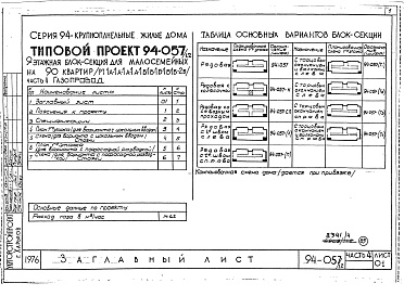 Состав альбома. Типовой проект 94-057/1.2Альбом 4 Часть 1 Арохитектурно-строительные чертежи выше отм.0.000. Часть 2 Отопление и вентиляция Раздел 2-1 С радиаторами и конвекторами. Часть 3 Водопровод и канализация. Часть 4 Газопровод. Часть 5 Электрооборудование. Часть 6 Слаботочные устройства