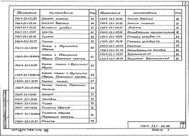 Состав альбома. Серия 1.431.4-23 ПерегородкиВыпуск 1 Панели перегородок. Рабочие чертежи