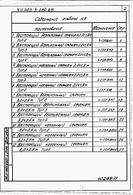 Состав альбома. Типовой проект 403-3-080.89Альбом 8 Ведомости потребности в материалах.      