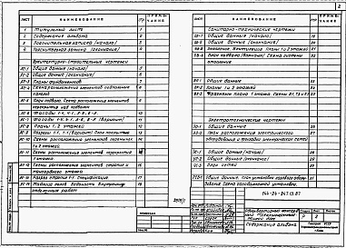 Состав альбома. Типовой проект 144-24-247.13.87Альбом 1 Архитектурно-строительная, санитарно-техническая и электротехническая части