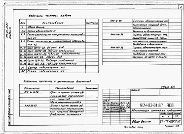 Состав альбома. Типовой проект 904-02-31.87Альбом 6 Кондиционер прямоточный с двумя секциями воздухонагревателя первого подогрева и двумя доводчиками. Электрическая система регулирования. 