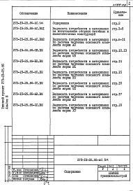 Состав альбома. Типовой проект 273-15-25.86Альбом 3  Ведомости потребности в материалах