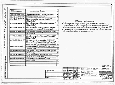 Состав альбома. Типовой проект 414-6-10.86Альбом 8 Производственная часть. Задание заводу-изготовителю щитов
