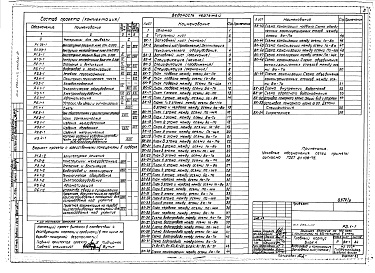 Состав альбома. Типовой проект 254-1-117Альбом 6 Водопровод и канализация