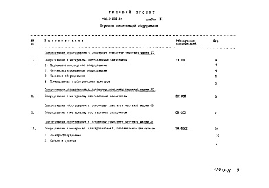 Состав альбома. Типовой проект 902-2-381.84Альбом 11 Сборник спецификаций оборудования  