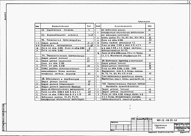 Состав альбома. Типовой проект 409-15-116.89Альбом 1  Пояснительная записка. Производственные помещения. Технология производства. Технологические коммуникации. Отопление и вентиляция. Внутренние водопровод и канализация. Технологические решения автоматического пожаротушения.    