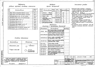 Состав альбома. Типовой проект 272-12-77.86Альбом 4 Витражи