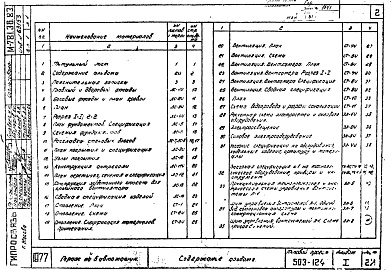 Состав альбома. Типовой проект 503-124Альбом 1 Архитектурно-строительная и электротехнические, санитарно-техническая части