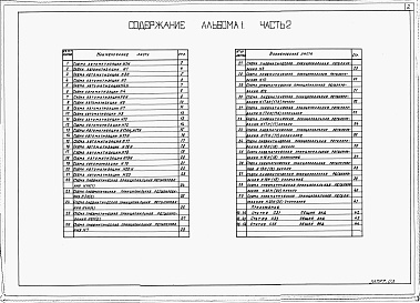Состав альбома. Типовой проект 904-02-36.88Альбом 1 Часть 2 Схемы автоматизации. Схемы принципиальные. Пневматическая система регулирования.