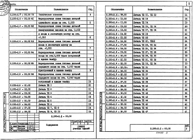 Состав альбома. Серия 2.230-2 ДеталиВыпуск 6 Входы каркасно-панельных зданий в конструкциях серии 1.020-1/83. Рабочие чертежи
