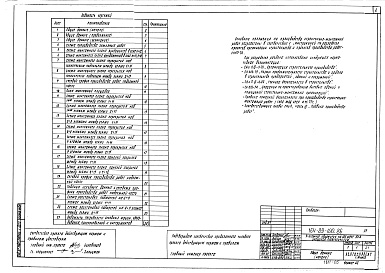 Состав альбома. Типовой проект 164-89-100.86Альбом 12 Основные положения по производству строительно-монтажных работ (ПР)