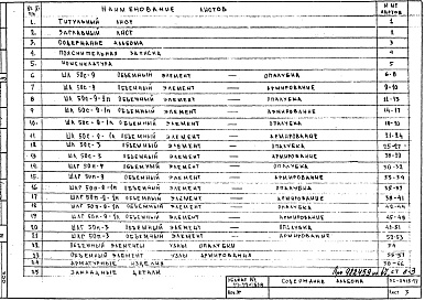 Состав альбома. Шифр РС 0413-77Альбом 1 Рабочие чертежи