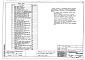 Состав фльбома. Типовой проект 164-89-100.86Альбом 12 Основные положения по производству строительно-монтажных работ (ПР)