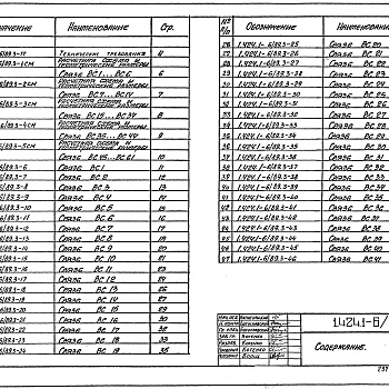 Состав фльбома. Серия 1.424.1-6/89 КолонныВыпуск 3 Стальные связи по колоннам. Рабочие чертежи