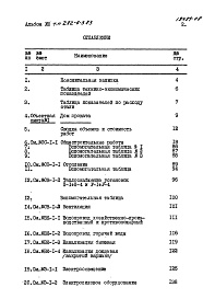 Состав альбома. Типовой проект 282-6-3.83Альбом 8 Сметы.
