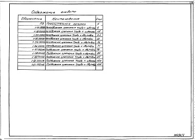 Состав альбома. Серия У.3.403.2-11 КонструкцииВыпуск 1 Конструкции крепления шахтных коммуникаций (трубопроводов) в вертикальных стволах шахт