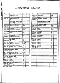 Состав альбома. Типовой проект 406-9-261.83Альбом 1 Рабочие чертежи