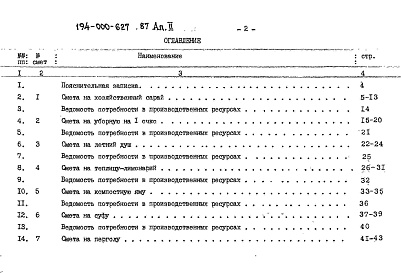 Состав альбома. Типовой проект 194-000-627.87Альбом 2 Сметы. Ведомости потребности в материалах сметы в базисных ценах