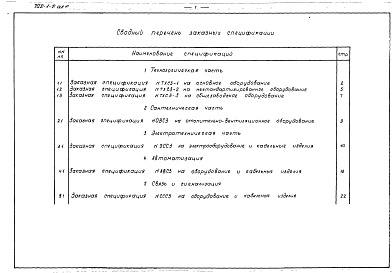 Состав альбома. Типовой проект 702-1-2Альбом 6 Заказные спецификации