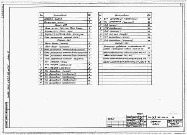 Состав альбома. Типовой проект А-II,III,IV-900-404.87Альбом 4 Вход 1. Архитектурные решения. Конструкции железобетонные. Строительные конструкции и изделия    